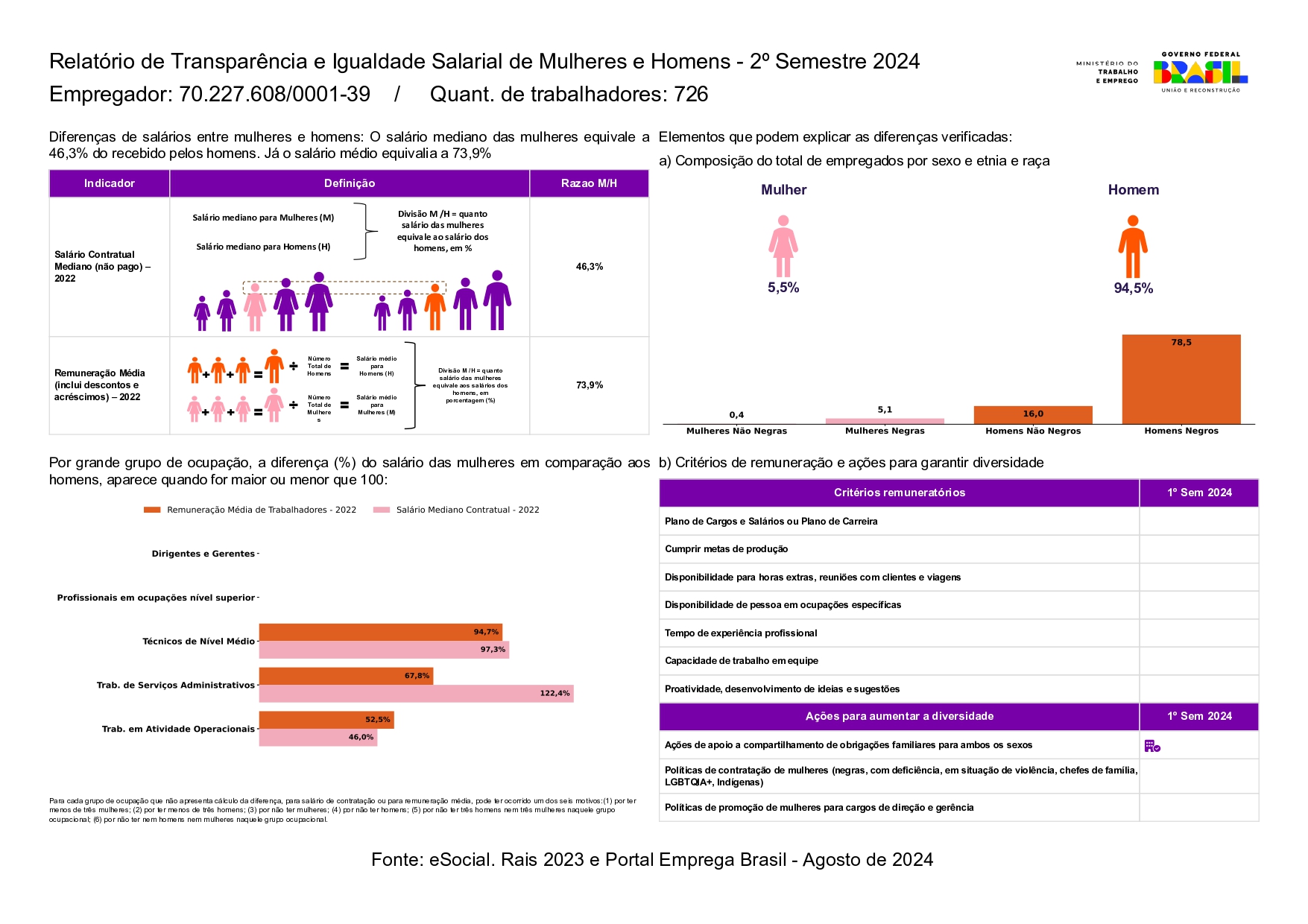 RELATÓRIO_page-0001